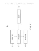 BRIDGE FAULT REMOVAL APPARATUS, BRIDGE FAULT REMOVAL METHOD, AND COMPUTER READABLE MEDIUM COMPRISING COMPUTER PROGRAM CODE FOR REMOVING BRIDGE FAULT diagram and image