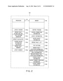 BRIDGE FAULT REMOVAL APPARATUS, BRIDGE FAULT REMOVAL METHOD, AND COMPUTER READABLE MEDIUM COMPRISING COMPUTER PROGRAM CODE FOR REMOVING BRIDGE FAULT diagram and image