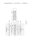 BRIDGE FAULT REMOVAL APPARATUS, BRIDGE FAULT REMOVAL METHOD, AND COMPUTER READABLE MEDIUM COMPRISING COMPUTER PROGRAM CODE FOR REMOVING BRIDGE FAULT diagram and image