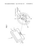 GESTURE RECOGNITION APPARATUS, GESTURE RECOGNITION METHOD AND PROGRAM diagram and image