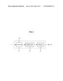 GESTURE RECOGNITION APPARATUS, GESTURE RECOGNITION METHOD AND PROGRAM diagram and image