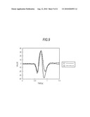 GESTURE RECOGNITION APPARATUS, GESTURE RECOGNITION METHOD AND PROGRAM diagram and image