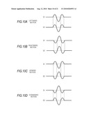 GESTURE RECOGNITION APPARATUS, GESTURE RECOGNITION METHOD AND PROGRAM diagram and image