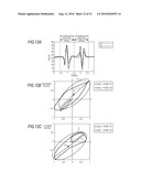 GESTURE RECOGNITION APPARATUS, GESTURE RECOGNITION METHOD AND PROGRAM diagram and image