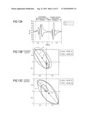 GESTURE RECOGNITION APPARATUS, GESTURE RECOGNITION METHOD AND PROGRAM diagram and image