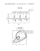 GESTURE RECOGNITION APPARATUS, GESTURE RECOGNITION METHOD AND PROGRAM diagram and image