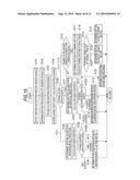 GESTURE RECOGNITION APPARATUS, GESTURE RECOGNITION METHOD AND PROGRAM diagram and image