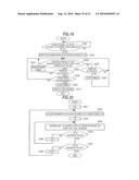 GESTURE RECOGNITION APPARATUS, GESTURE RECOGNITION METHOD AND PROGRAM diagram and image