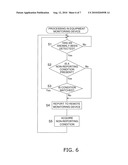 EQUIPMENT MONITORING DEVICE AND REMOTE MONITORING SYSTEM diagram and image