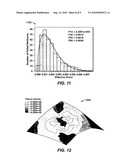 Method For Predicting Well Reliability By Computer Simulation diagram and image