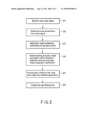 SPEECH RECOGNITION METHOD diagram and image