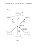 METHODS AND APPARATUS TO ASSOCIATE DEMOGRAPHIC AND GEOGRAPHIC INFORMATION WITH INFLUENTIAL CONSUMER RELATIONSHIPS diagram and image