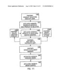 Integrated electronic shopping cart system and method diagram and image