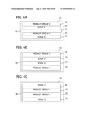 Methods for Assisting a Person in Transitioning from One Disposable Absorbent Product to Another diagram and image