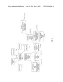 Computer system and method for networked interchange of data and information for members of the real estate financial and related transactional services industry diagram and image