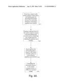 Computer system and method for networked interchange of data and information for members of the real estate financial and related transactional services industry diagram and image