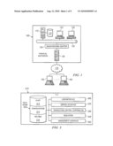 METHOD AND SYSTEM FOR AN INTER-FINANCIAL INSTITUTION TRANSACTIONAL NETWORK diagram and image