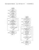 METHOD AND SYSTEM FOR AN INTER-FINANCIAL INSTITUTION TRANSACTIONAL NETWORK diagram and image