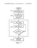 METHOD AND SYSTEM FOR AN INTER-FINANCIAL INSTITUTION TRANSACTIONAL NETWORK diagram and image