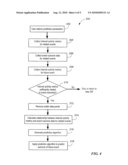 Predicting the Outcome of Events Based on Related Internet Activity diagram and image