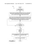 EMPLOYING ASSOCIATE MEMORY LEARNING AGENT FOR ENHANCED LIFECYCLE MANAGEMENT diagram and image