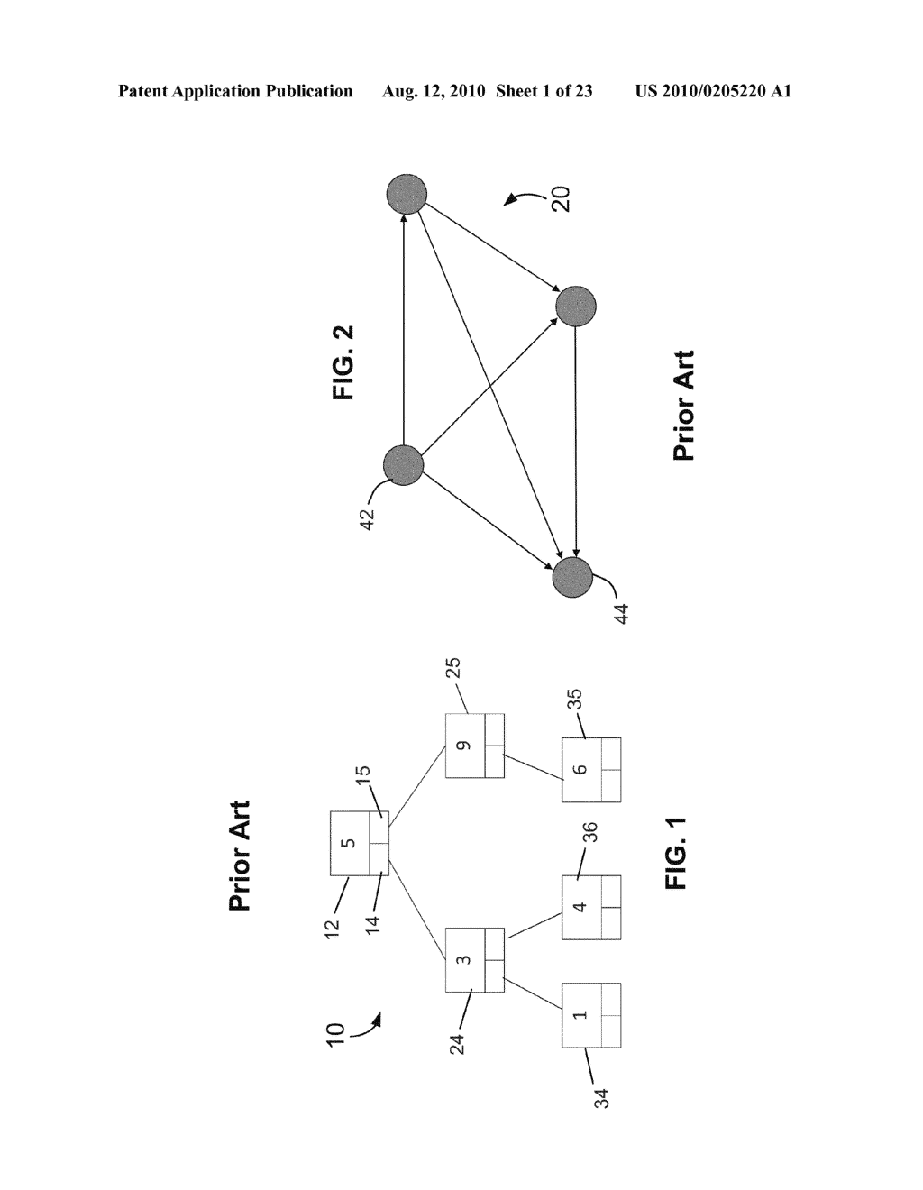 METHOD OF DETERMINING INFLUENCE OF A MEMBER WITHIN A DATASET - diagram, schematic, and image 02