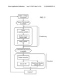 Method and Apparatus for Transforming a Process diagram and image