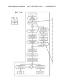 Method and Apparatus for Transforming a Process diagram and image