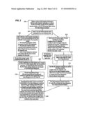 Method and System for Inspecting Memory Leaks and Analyzing Contents of Garbage Collection Files diagram and image