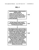 Method and System for Inspecting Memory Leaks and Analyzing Contents of Garbage Collection Files diagram and image