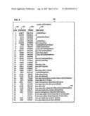 Method and System for Inspecting Memory Leaks and Analyzing Contents of Garbage Collection Files diagram and image