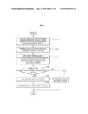 METHOD AND APPARATUS FOR DETECTING SIGNAL USING CYCLO-STATIONARY CHARACTERISITICS diagram and image