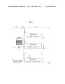 METHOD AND APPARATUS FOR DETECTING SIGNAL USING CYCLO-STATIONARY CHARACTERISITICS diagram and image