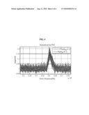 METHOD AND APPARATUS FOR DETECTING SIGNAL USING CYCLO-STATIONARY CHARACTERISITICS diagram and image