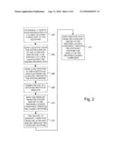 SEPARABLE URL GAMING SYSTEM diagram and image