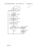 NETWORK-AWARE COMMUNICATIONS diagram and image