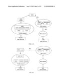 Method and Apparatus for Transmitting Messages between Heterogeneous Networks diagram and image