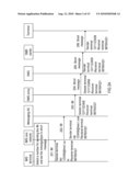 Method and Apparatus for Transmitting Messages between Heterogeneous Networks diagram and image