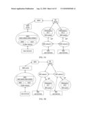 Method and Apparatus for Transmitting Messages between Heterogeneous Networks diagram and image