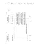 MOBILE TERMINAL, MOBILE TERMINAL SYSTEM, CONTROL METHOD OF MOBILE TERMINAL, PROGRAM AND STORAGE MEDIUM diagram and image