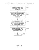 COMMUNICATION DEVICE FOR PATH CONTROL, AND PATH CONTROL METHOD diagram and image