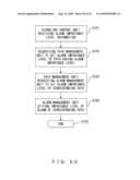 COMMUNICATION DEVICE FOR PATH CONTROL, AND PATH CONTROL METHOD diagram and image