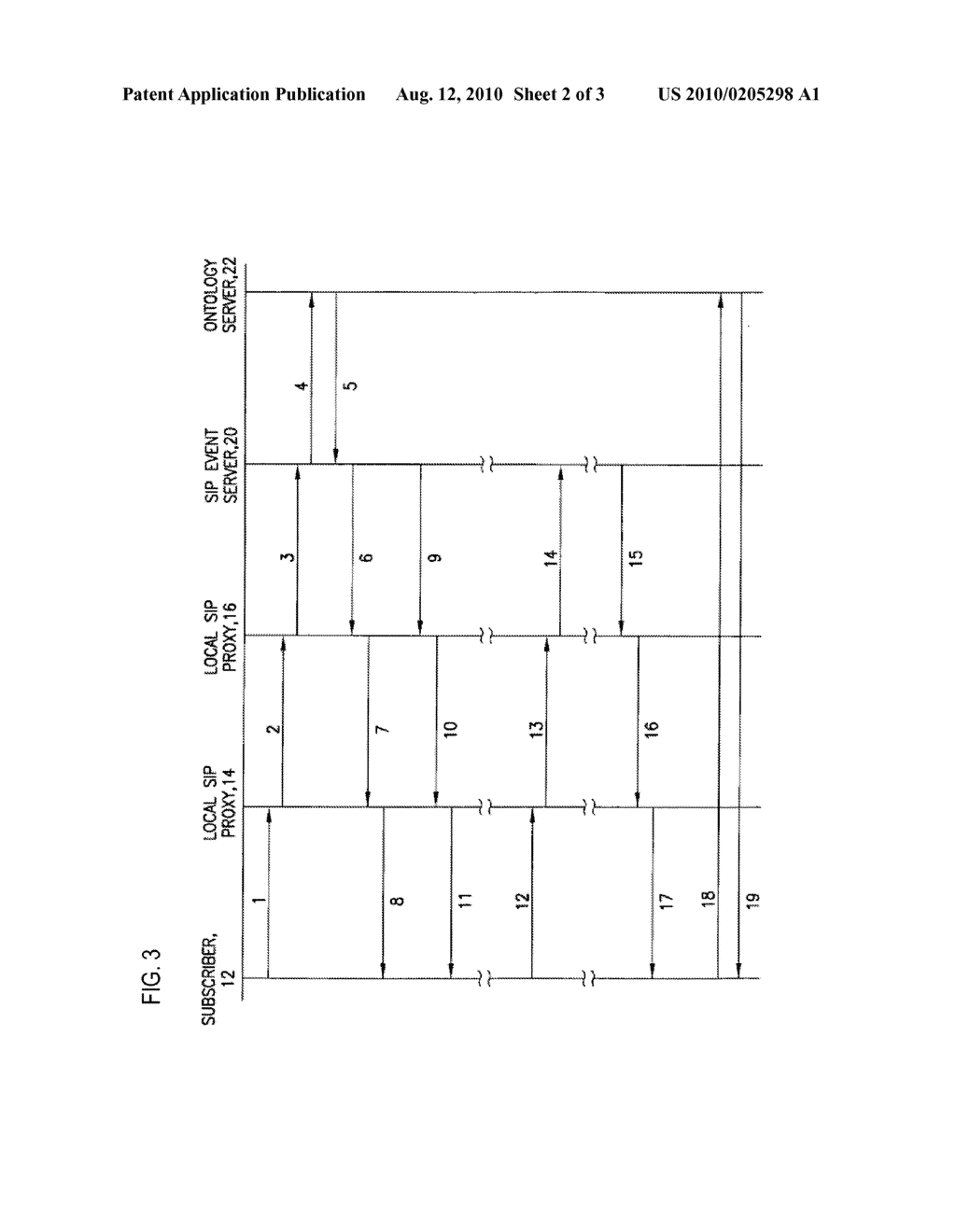 Method, system and computer program to enable semantic mediation for SIP events through support of dynamically binding to and changing of application semantics of SIP events - diagram, schematic, and image 03