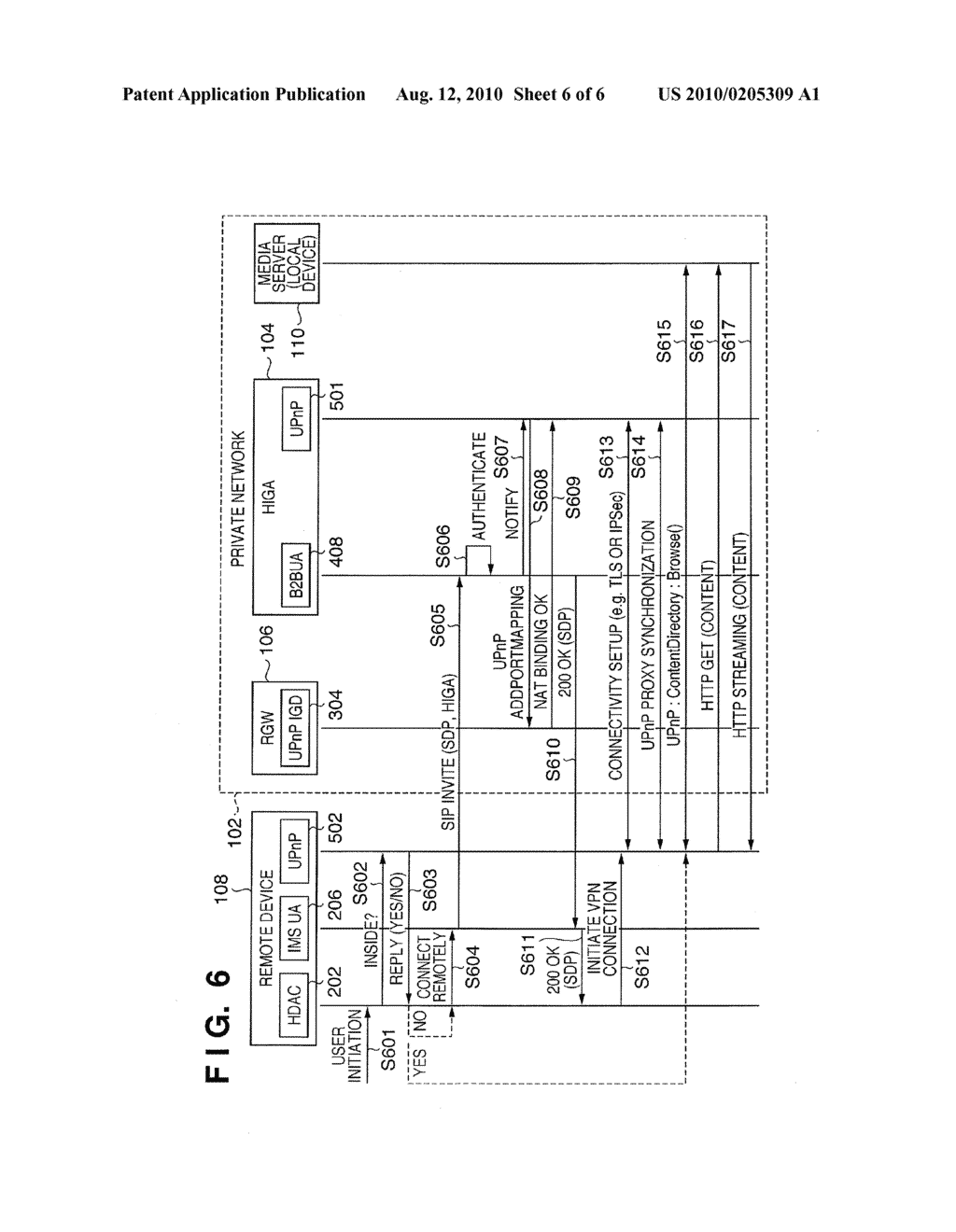 Method and Arrangement of a Multimedia Gateway and Communication Terminals - diagram, schematic, and image 07
