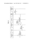 INFORMATION PROCESSING APPARATUS, PROGRAM CONTROL METHOD, AND COMPUTER PROGRAM PRODUCT diagram and image