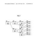 METHOD FOR SPEEDING UP PAGE TABLE ADDRESS UPDATE ON VIRTUAL MACHINE diagram and image