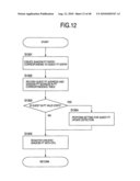 METHOD FOR SPEEDING UP PAGE TABLE ADDRESS UPDATE ON VIRTUAL MACHINE diagram and image