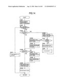 METHOD FOR SPEEDING UP PAGE TABLE ADDRESS UPDATE ON VIRTUAL MACHINE diagram and image