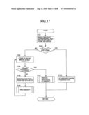 METHOD FOR SPEEDING UP PAGE TABLE ADDRESS UPDATE ON VIRTUAL MACHINE diagram and image