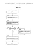 METHOD FOR SPEEDING UP PAGE TABLE ADDRESS UPDATE ON VIRTUAL MACHINE diagram and image